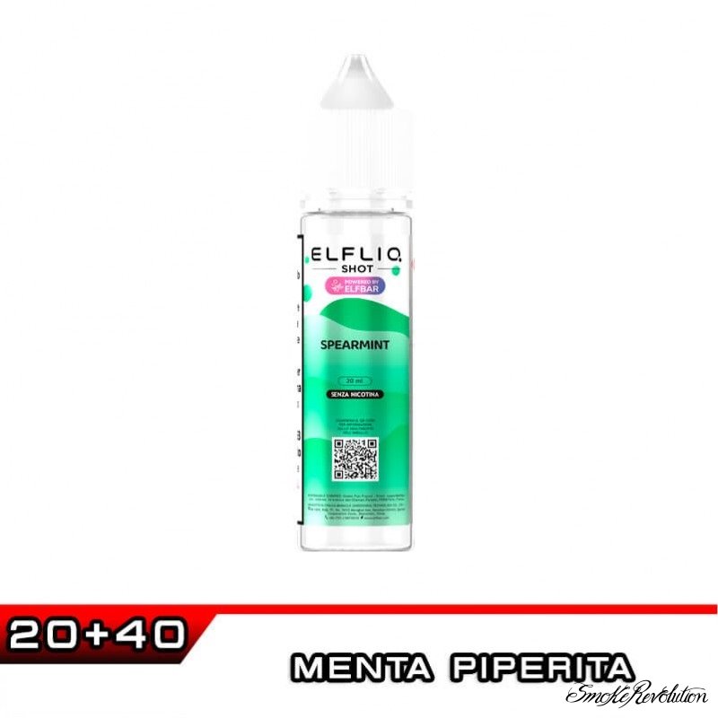 SPEARMINT